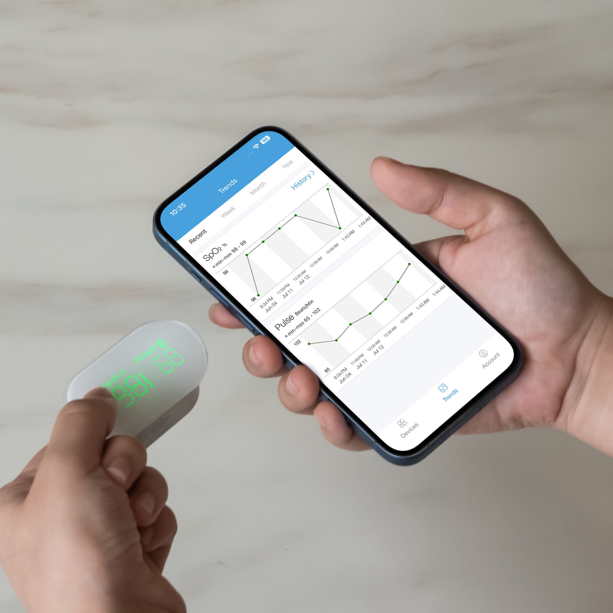 Livocare Wireless Pulse Oximeter