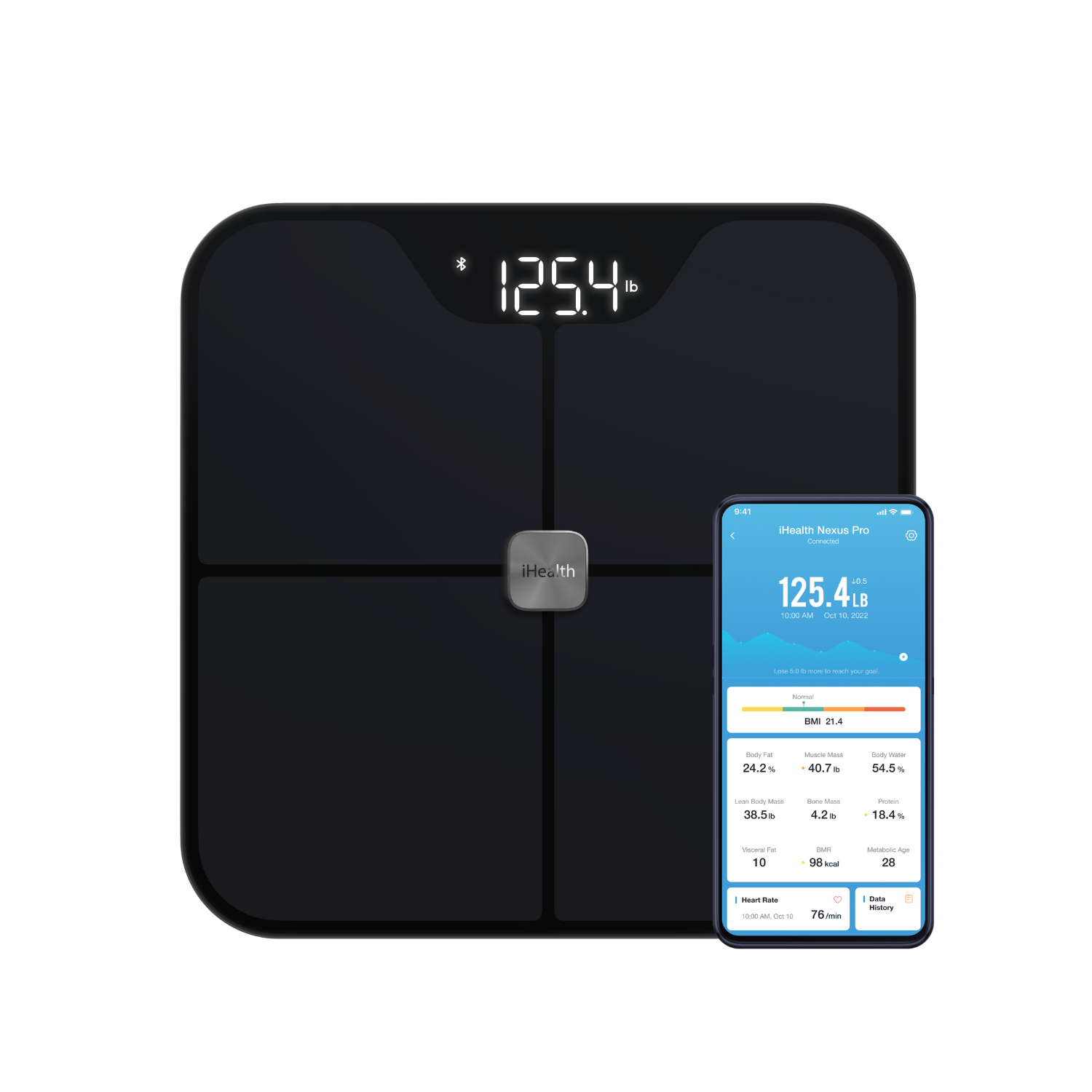Digital Step On Bathroom Scale - iH iHome High Precision Body Weight Scale