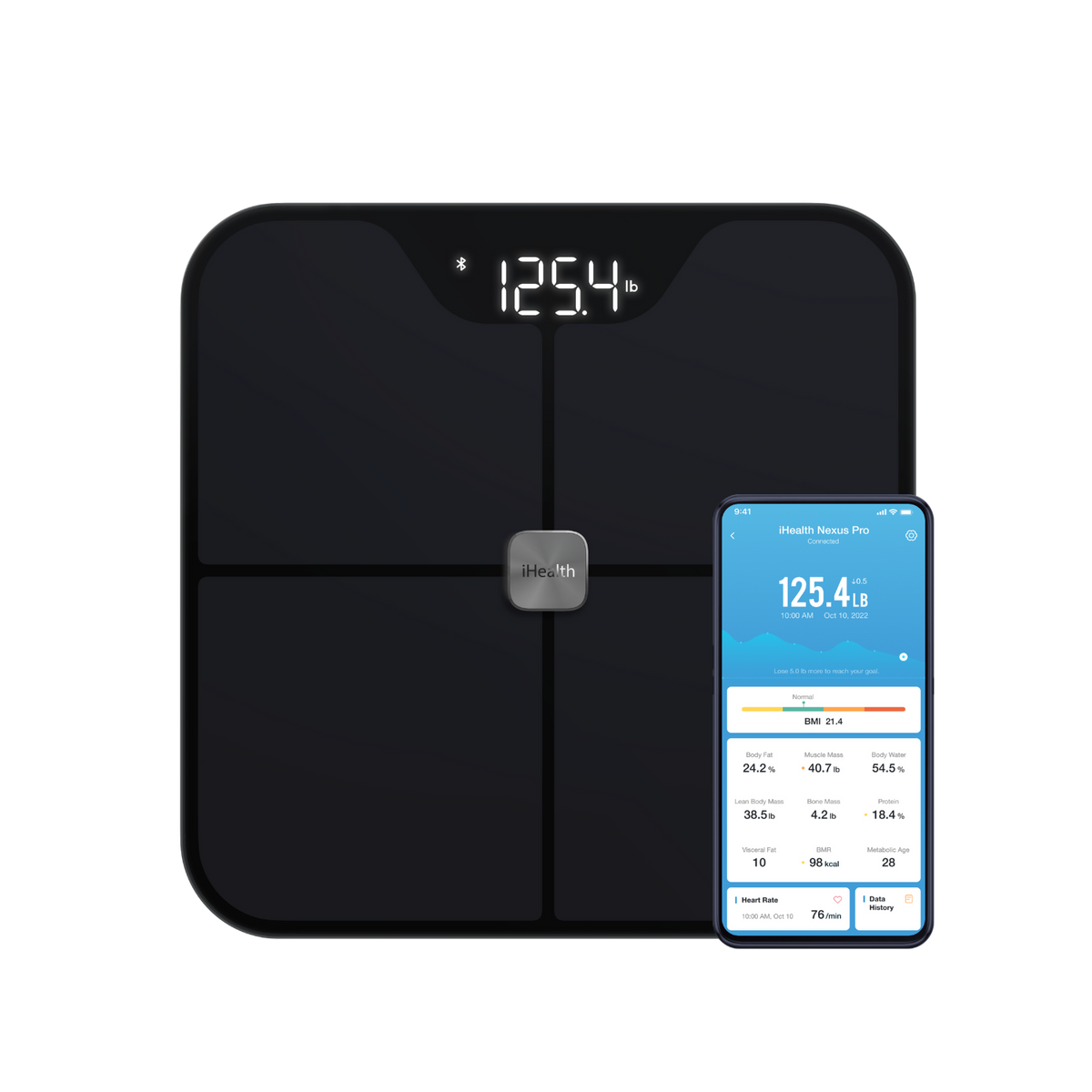  iHome Digital Scale Step-On Bathroom Scale - iHome High  Precision Body Weight Scale - 400 lbs, Battery Powered with LED Display -  Batteries Included -Great for Home Gym (Black) : Health & Household