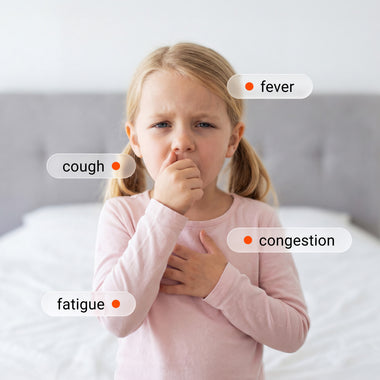 RSV/COVID-19/Flu A&B 4-in-1 Rapid Test