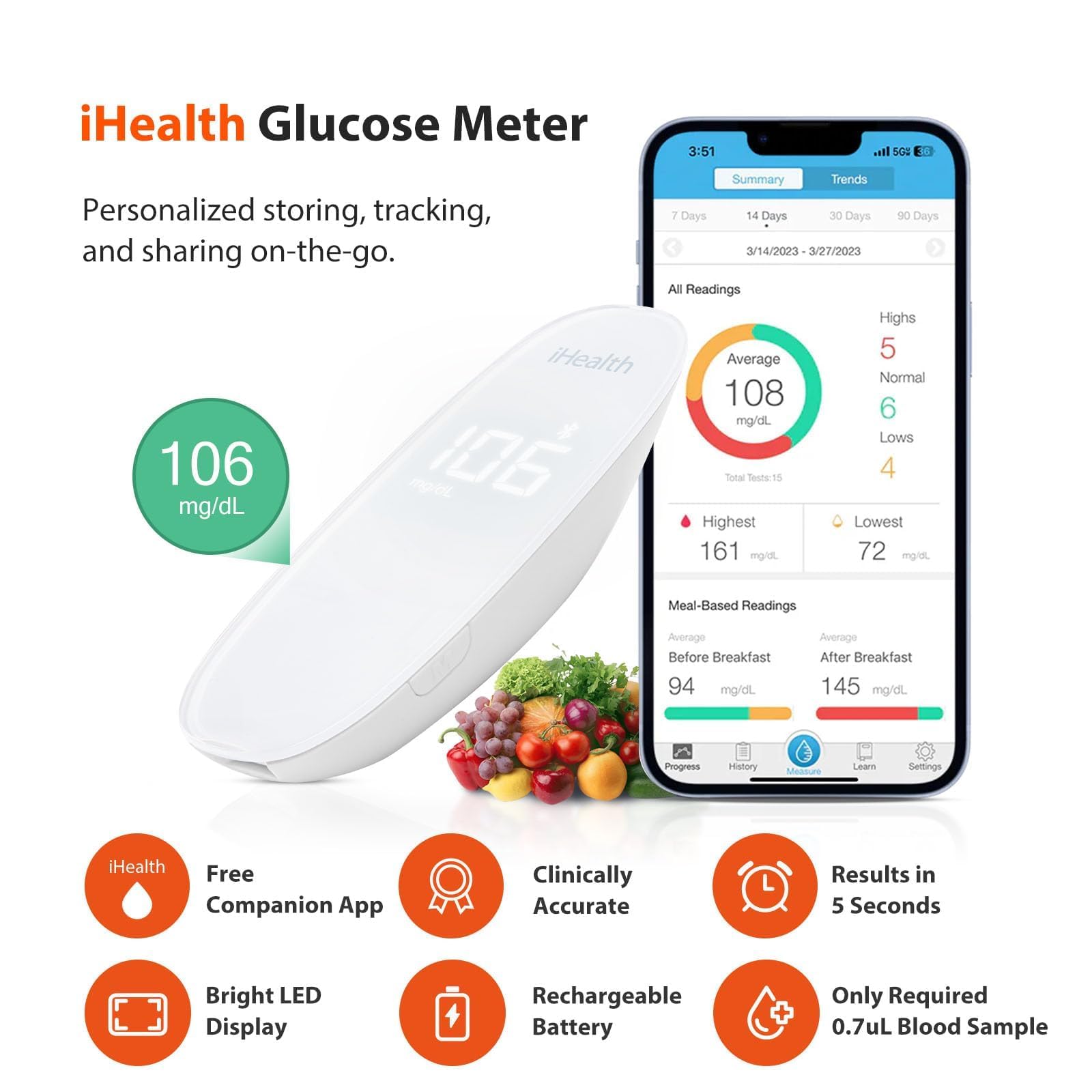 iHealth Gluco Plus Wireless Smart Blood Glucose Monitor Kit Walmart