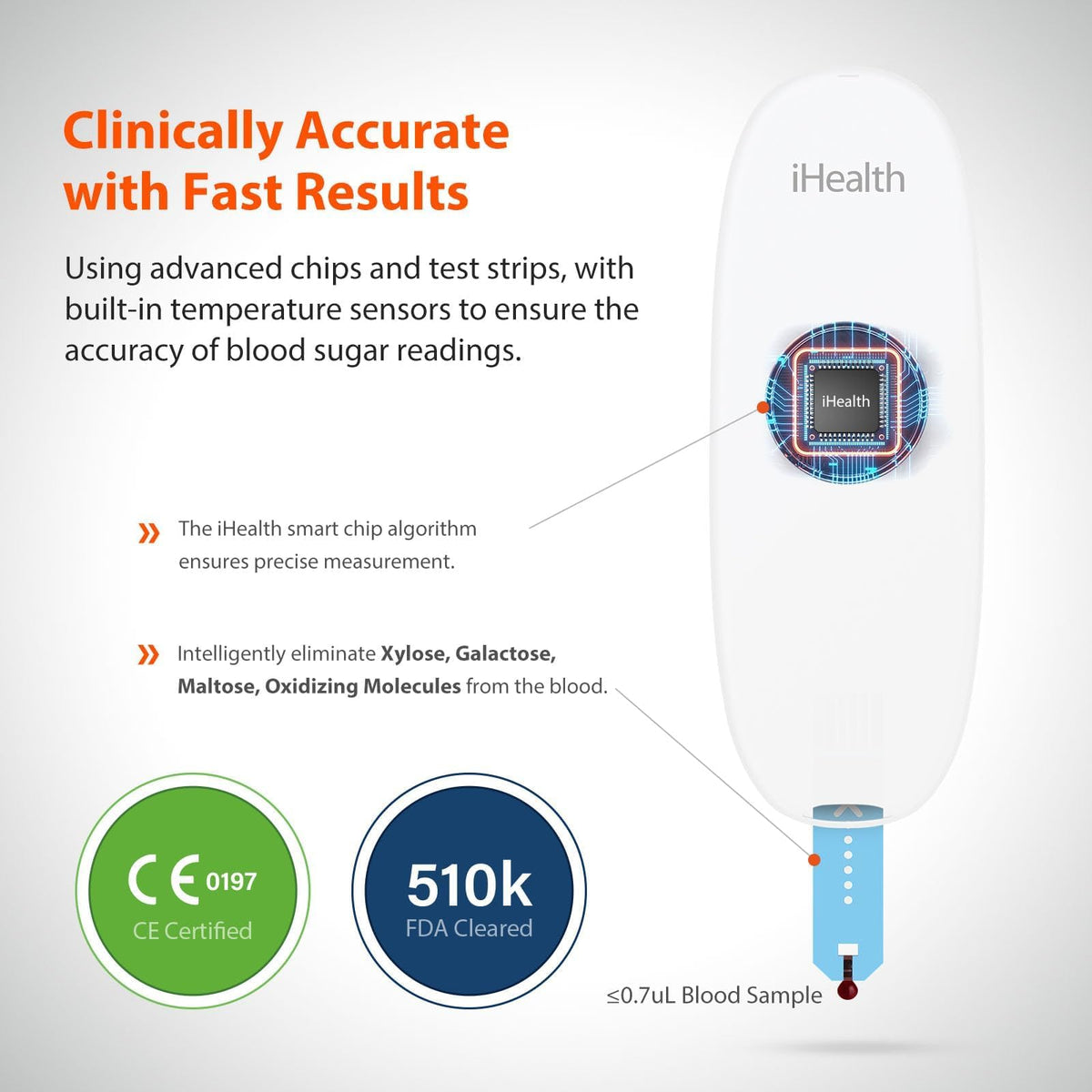 iHealth Gluco Plus Wireless Smart Blood Glucose Monitor Kit Walmart